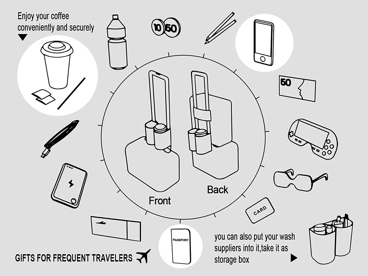 Riemot Luggage Travel Cup Holder Free Hand Drink Carrier - Hold Two Coffee Mugs - Fits Roll on Suitcase Handles - Gifts for Flight Attendants Travelers Accessories